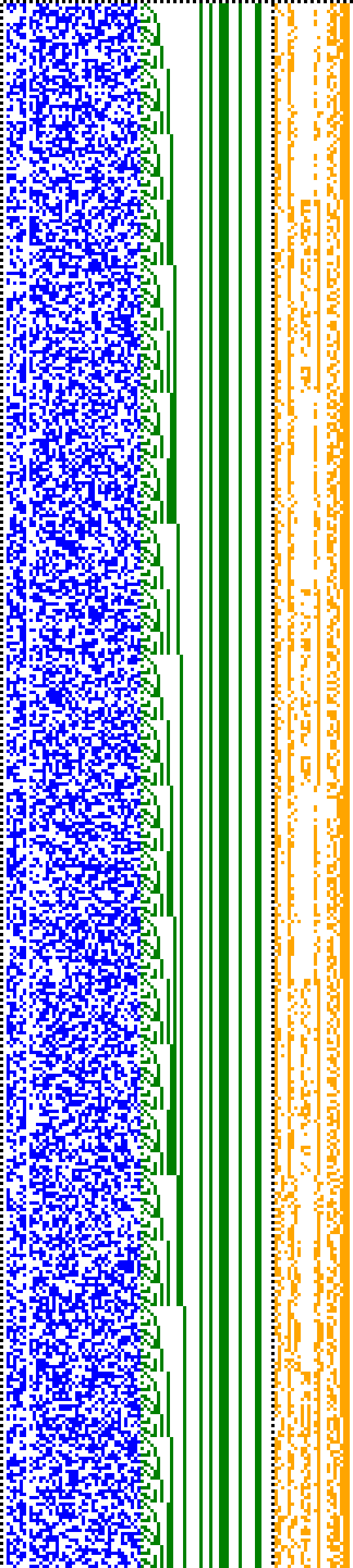 Bild: Logdateigrafik