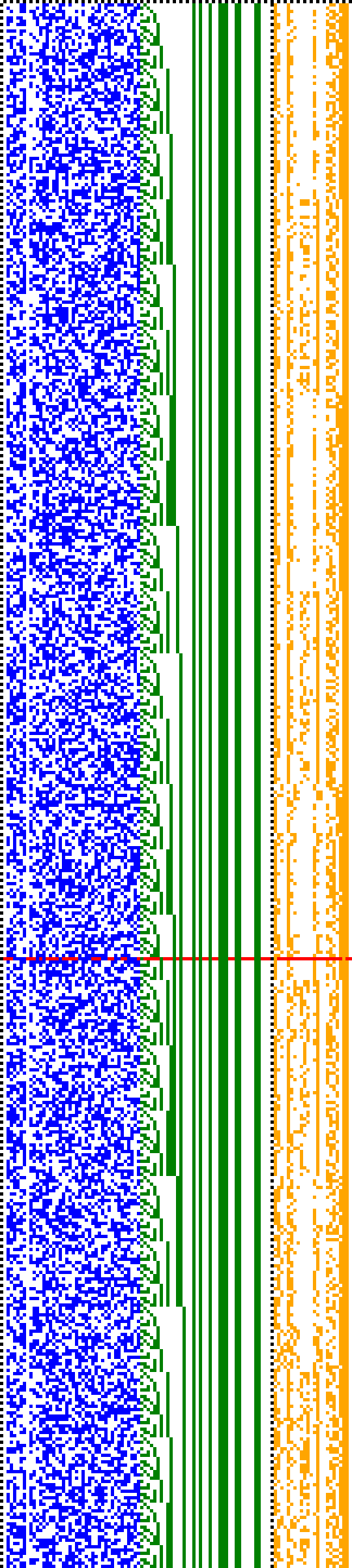 Bild: Logdateigrafik