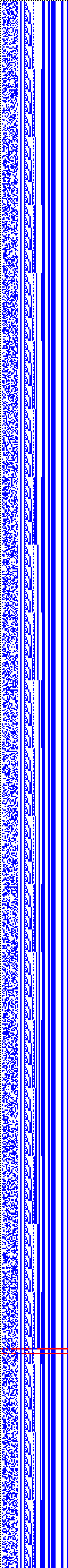 Bild: Logdateigrafik