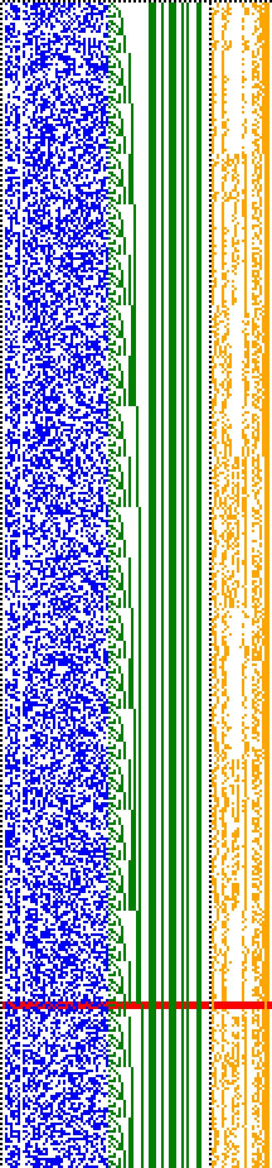 Bild: Logdateigrafik