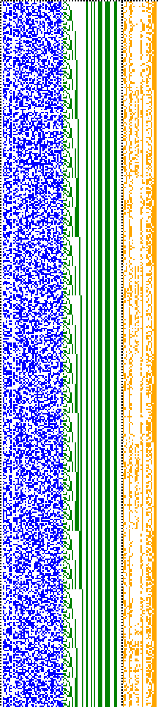 Bild: Logdateigrafik