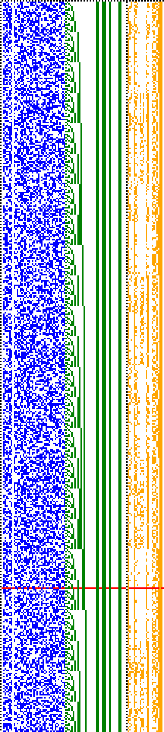 Bild: Logdateigrafik
