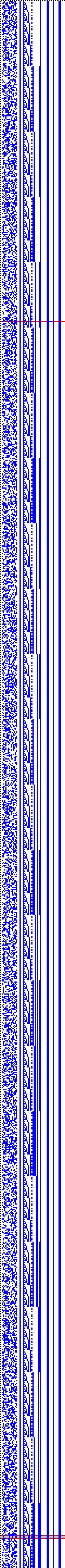 Bild: Logdateigrafik