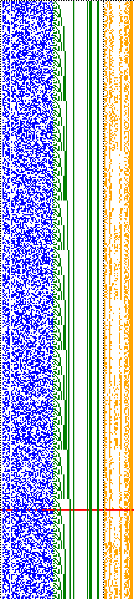Bild: Logdateigrafik
