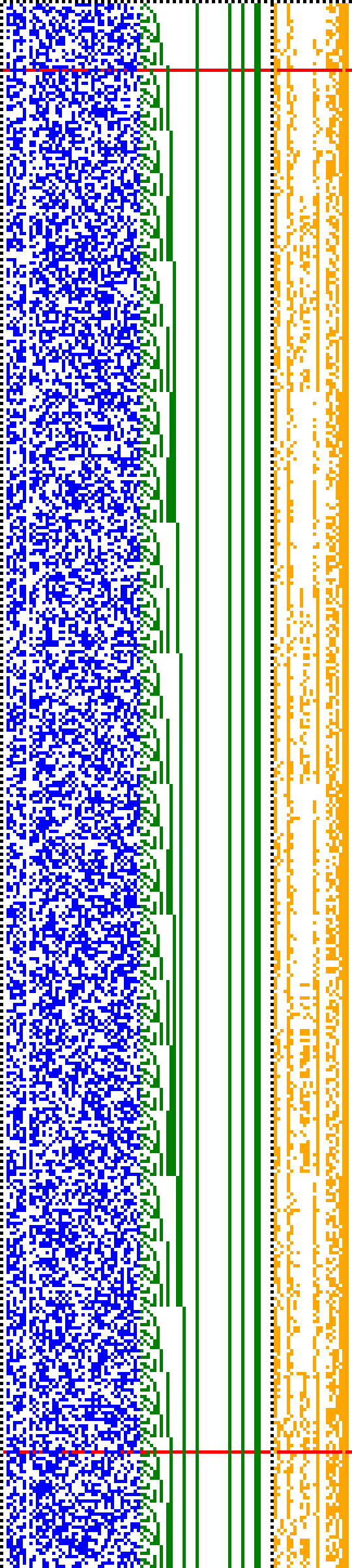 Bild: Logdateigrafik