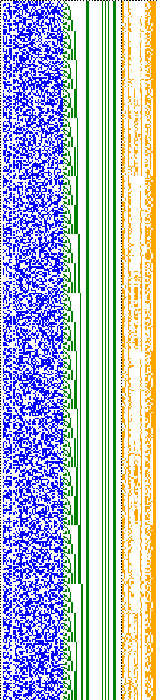 Bild: Logdateigrafik