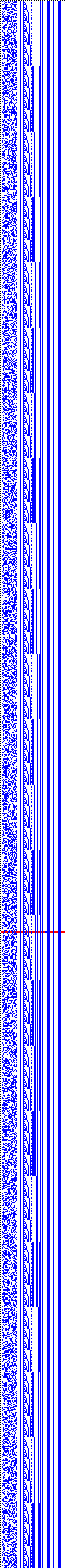 Bild: Logdateigrafik