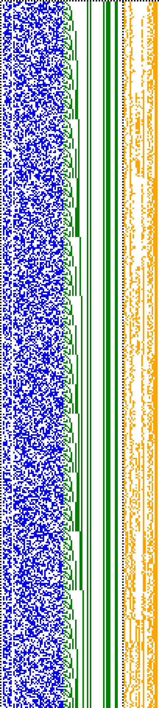 Bild: Logdateigrafik