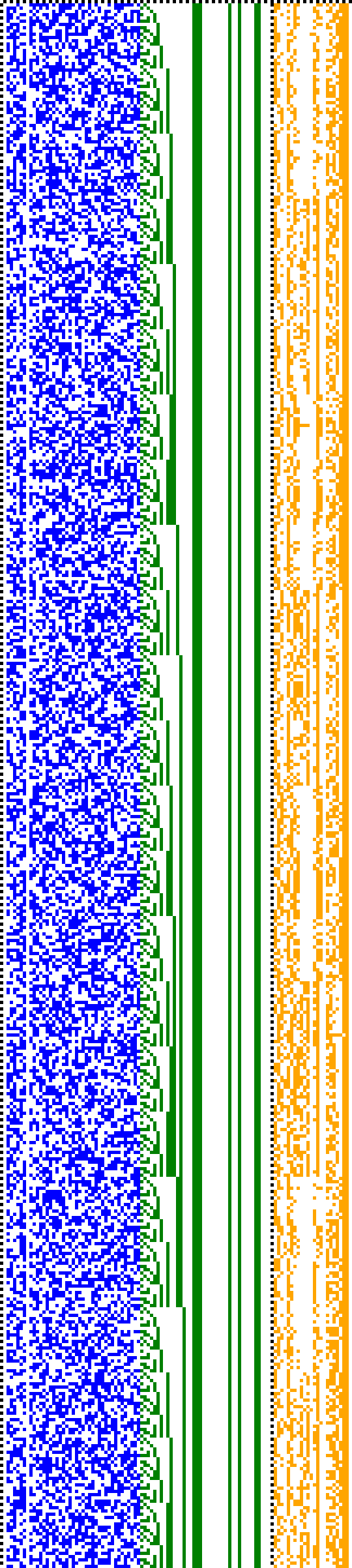 Bild: Logdateigrafik