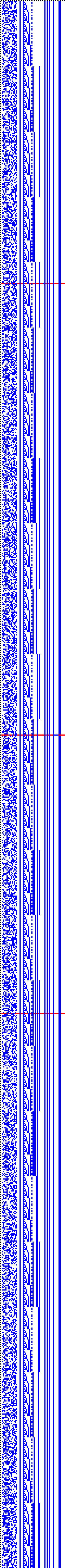 Bild: Logdateigrafik