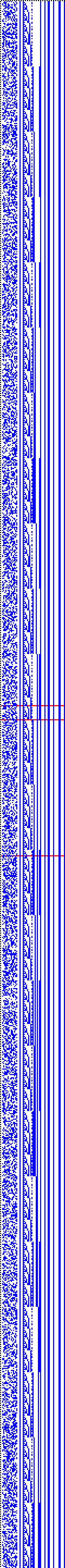 Bild: Logdateigrafik