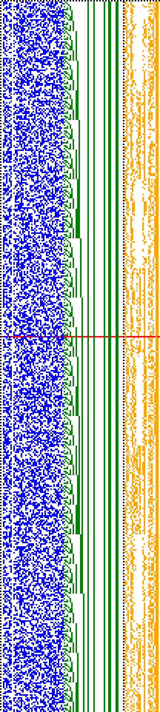Bild: Logdateigrafik