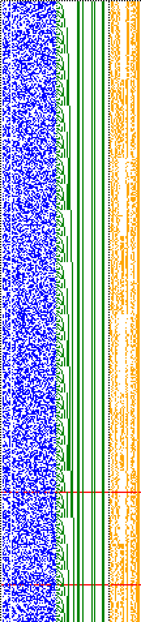 Bild: Logdateigrafik