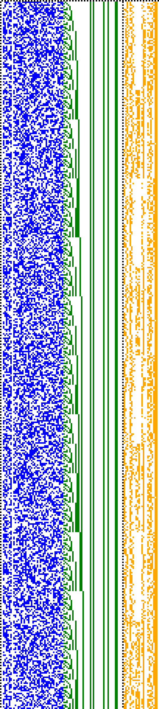 Bild: Logdateigrafik