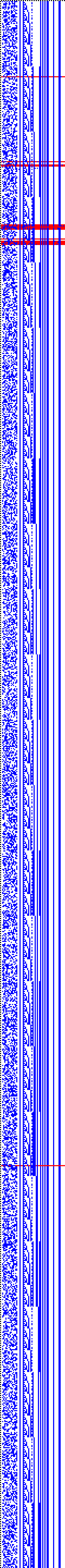 Bild: Logdateigrafik
