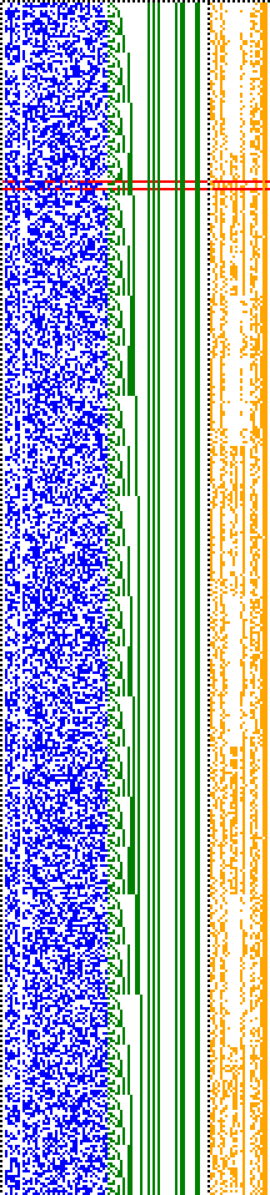 Bild: Logdateigrafik