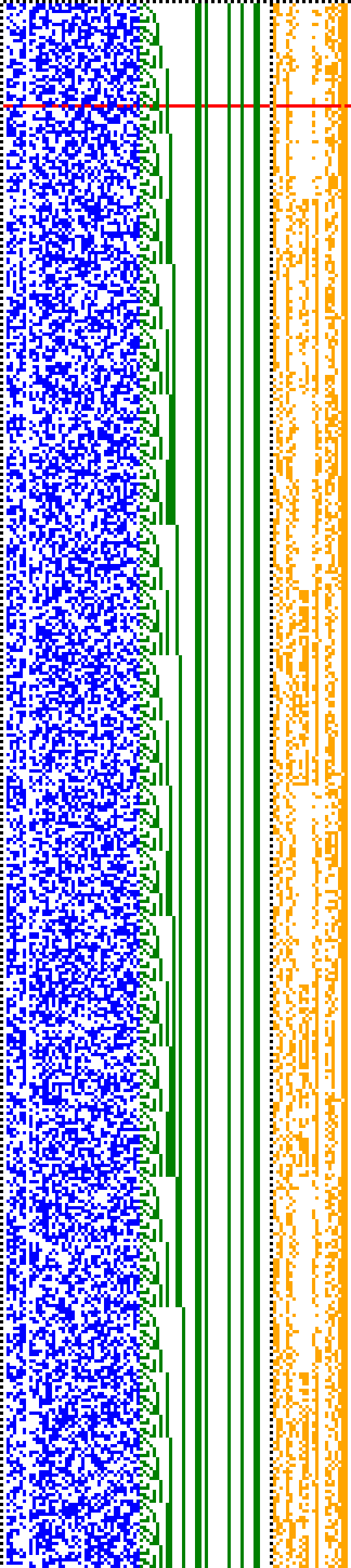 Bild: Logdateigrafik