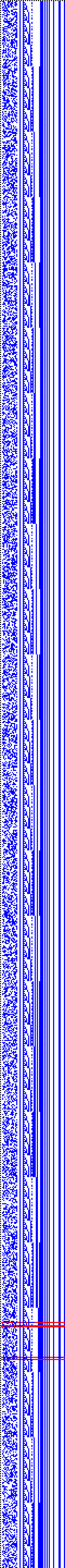 Bild: Logdateigrafik