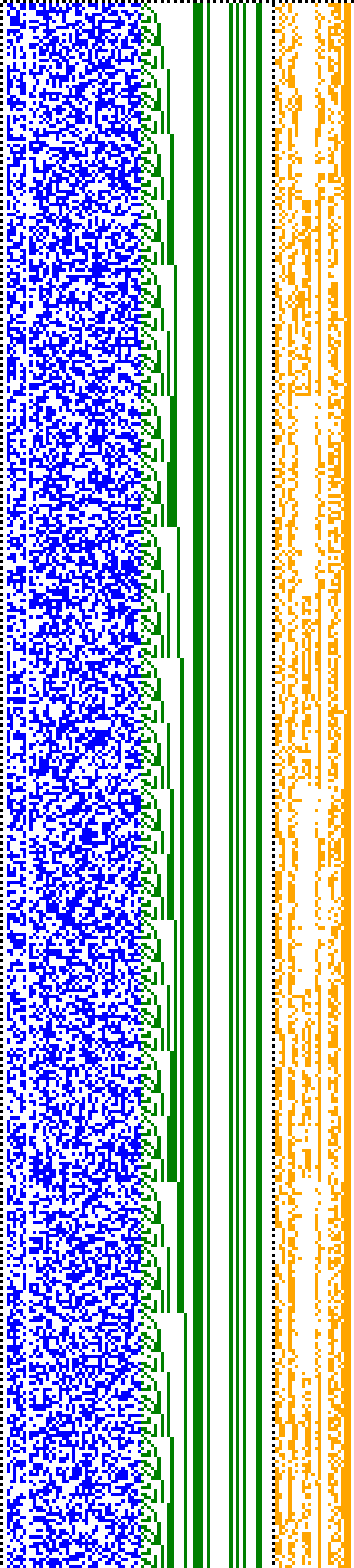 Bild: Logdateigrafik