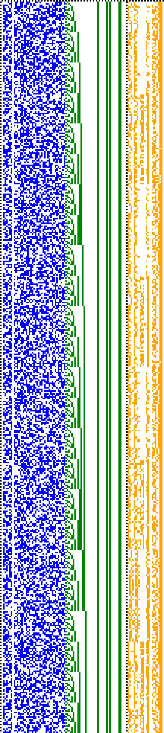 Bild: Logdateigrafik