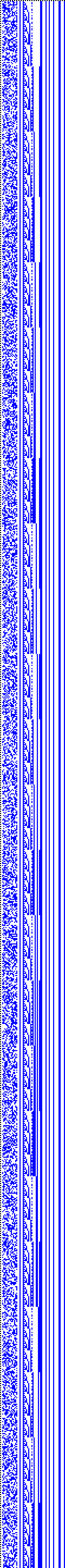 Bild: Logdateigrafik
