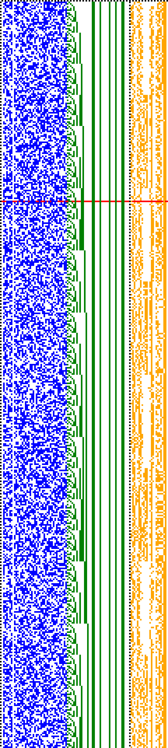 Bild: Logdateigrafik