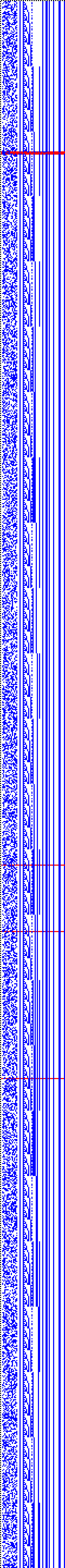 Bild: Logdateigrafik