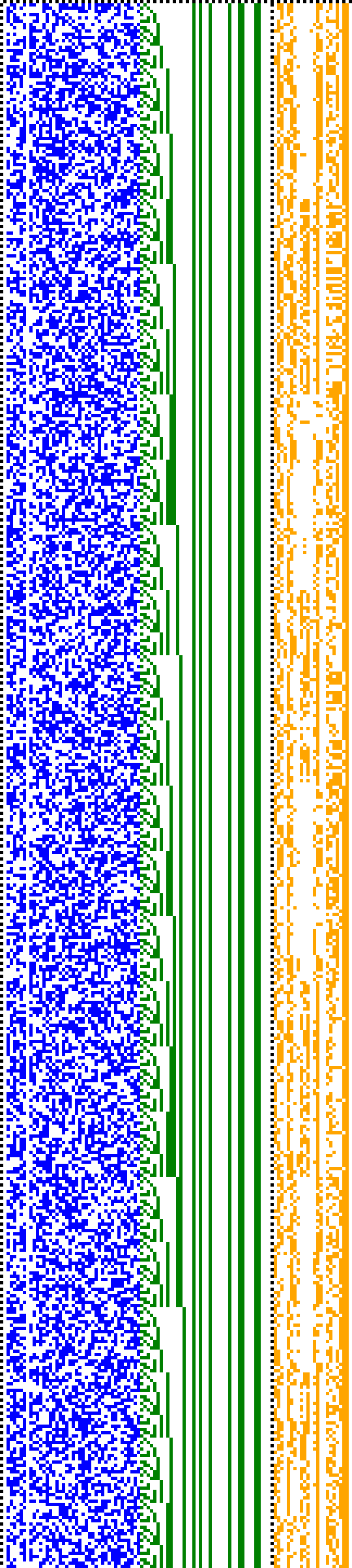 Bild: Logdateigrafik
