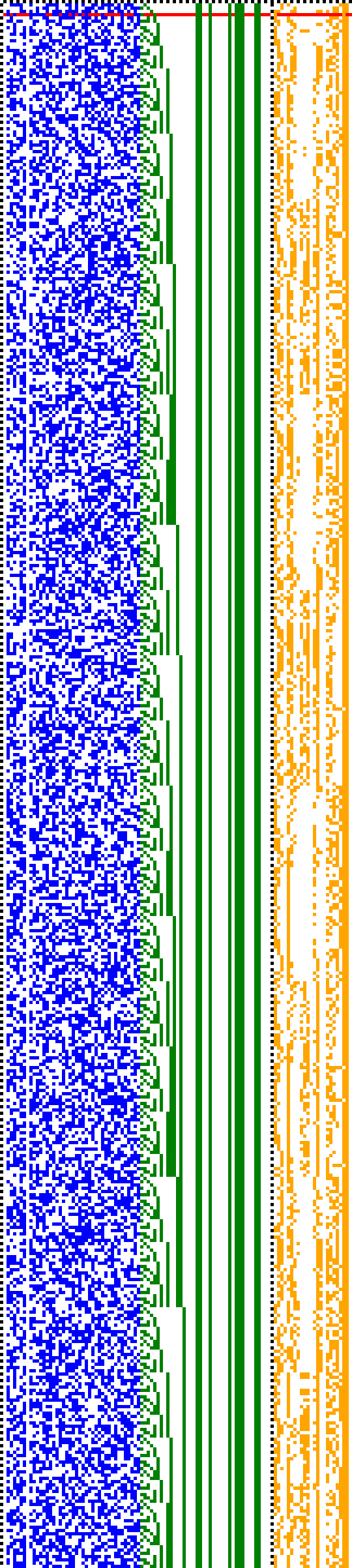 Bild: Logdateigrafik