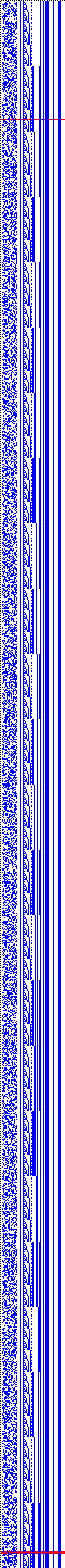 Bild: Logdateigrafik