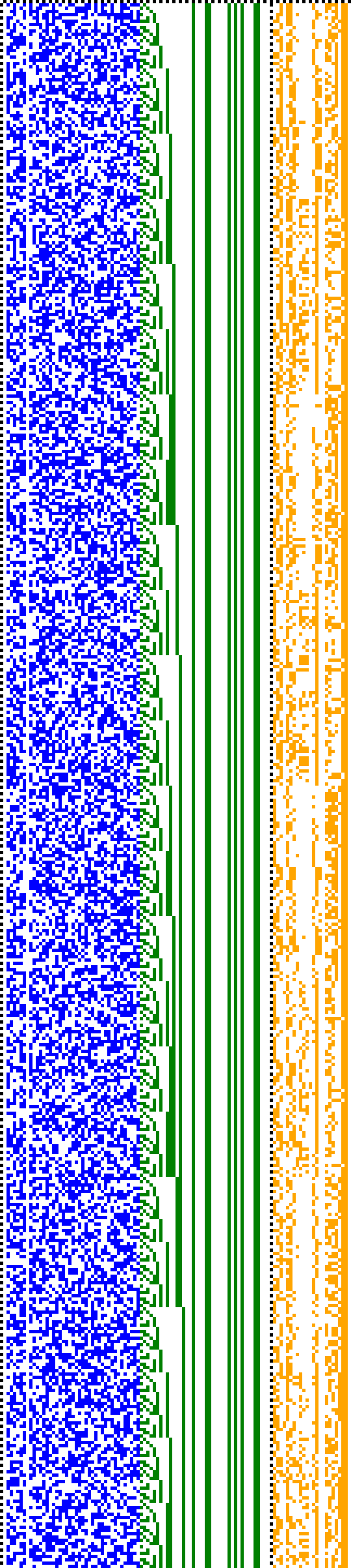 Bild: Logdateigrafik