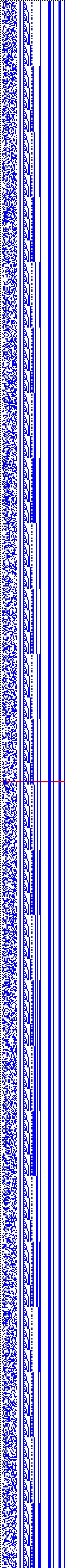 Bild: Logdateigrafik