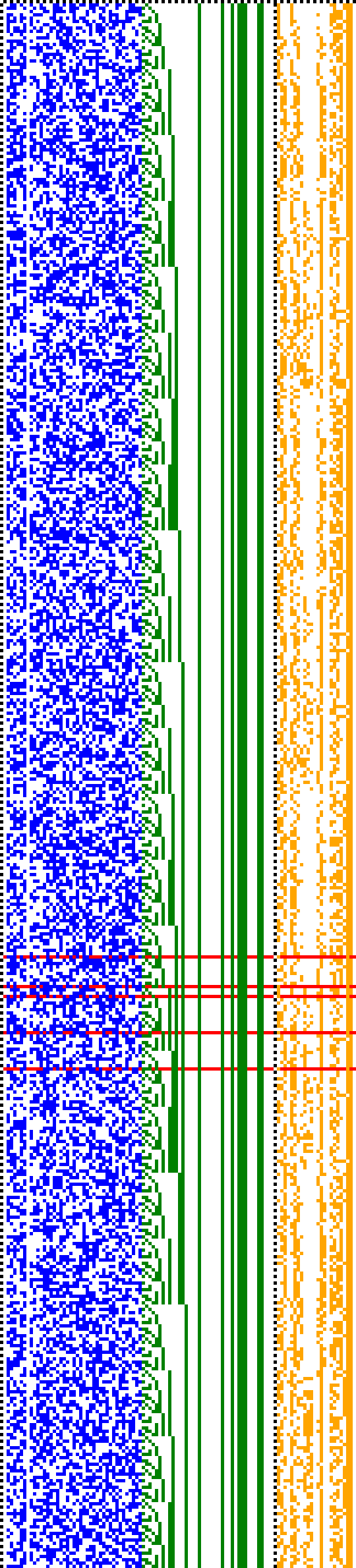 Bild: Logdateigrafik