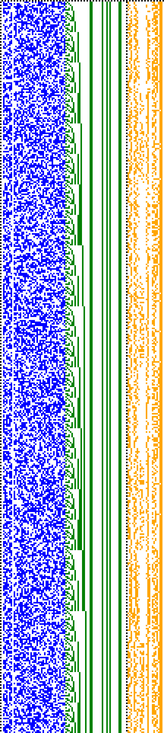 Bild: Logdateigrafik
