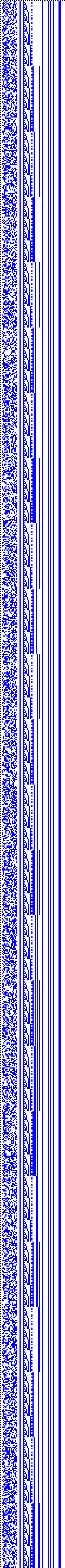 Bild: Logdateigrafik