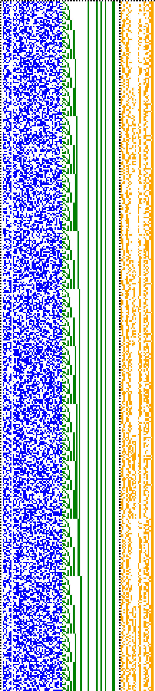 Bild: Logdateigrafik
