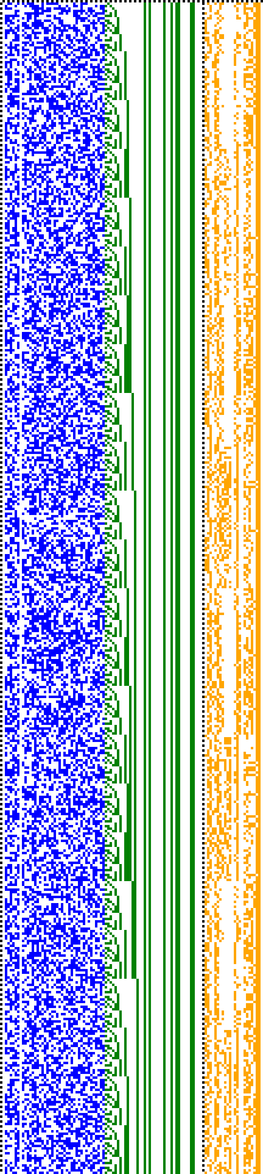Bild: Logdateigrafik