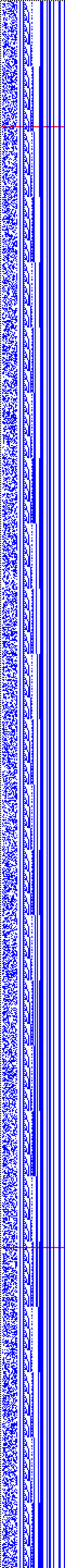 Bild: Logdateigrafik