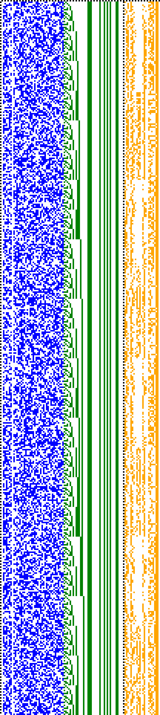 Bild: Logdateigrafik
