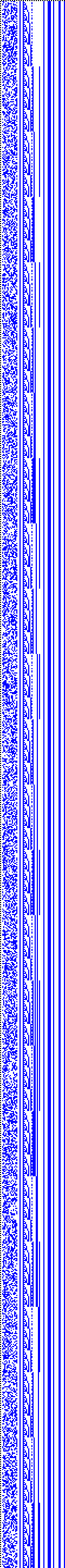 Bild: Logdateigrafik