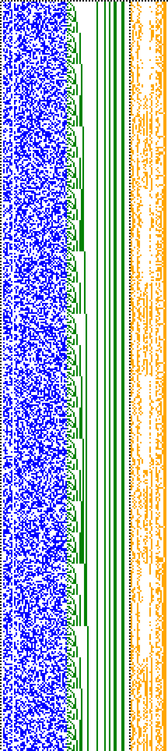 Bild: Logdateigrafik