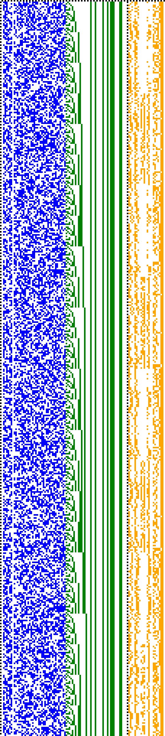 Bild: Logdateigrafik
