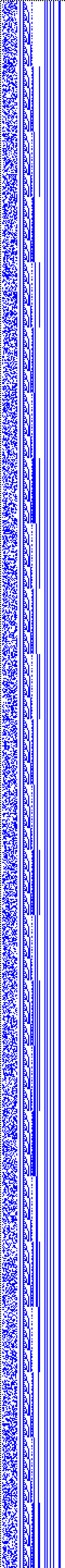 Bild: Logdateigrafik