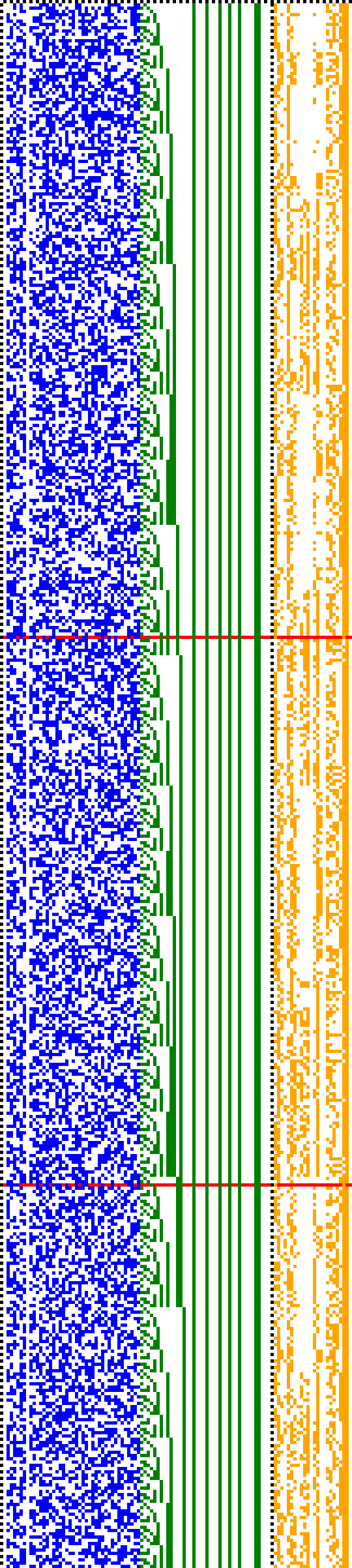 Bild: Logdateigrafik