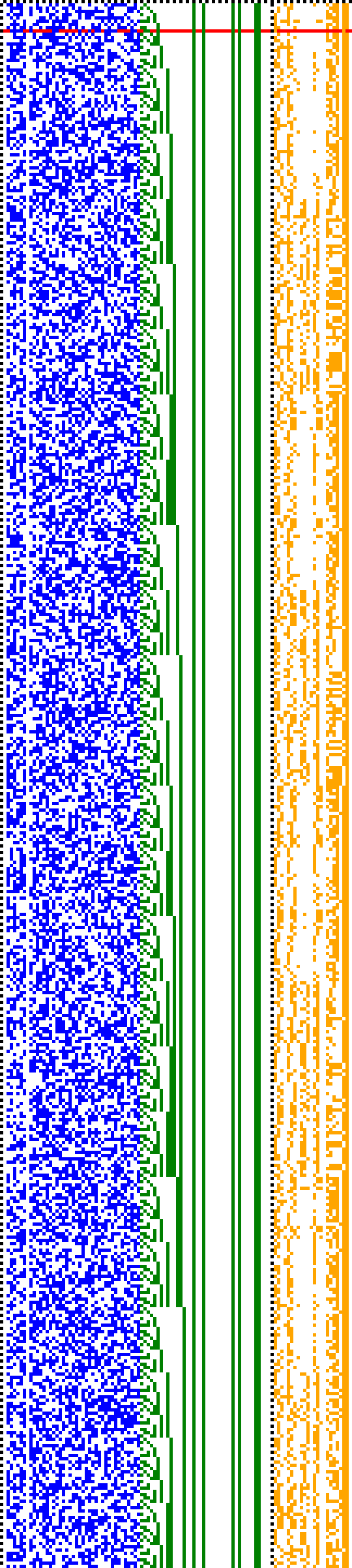 Bild: Logdateigrafik