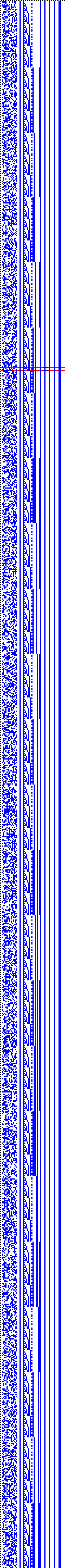 Bild: Logdateigrafik