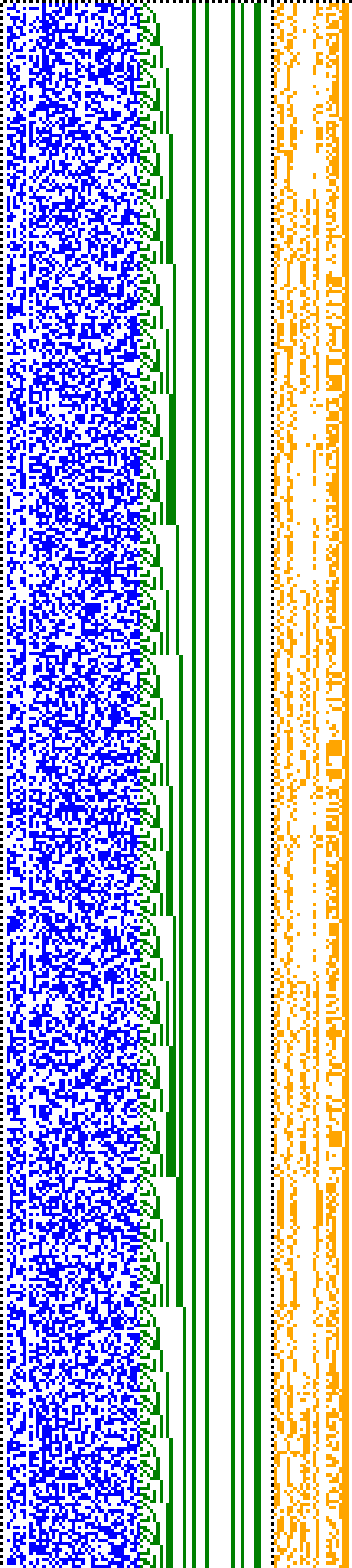 Bild: Logdateigrafik
