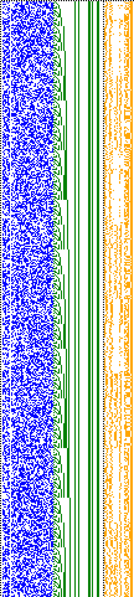 Bild: Logdateigrafik