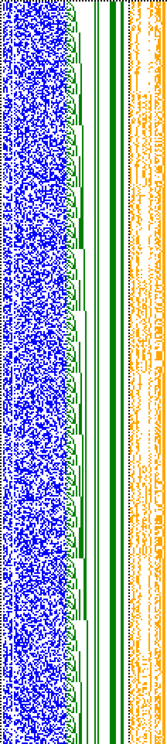 Bild: Logdateigrafik