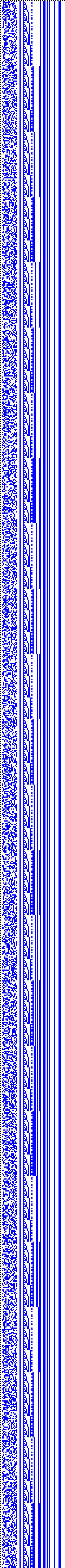 Bild: Logdateigrafik